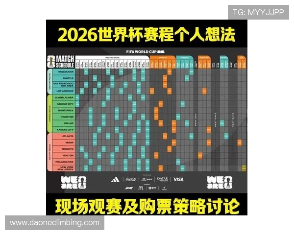 2026年世界杯参赛国家名单最新情况及各队晋级情况详解