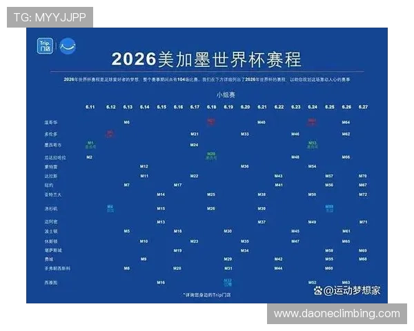2026世界杯详细赛程安排与比赛时间全攻略，助你提前规划观赛计划