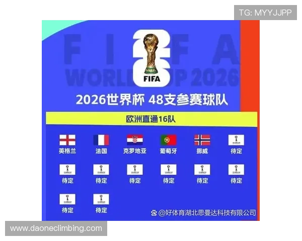 中国进入2026世界杯的时间是哪一年详细解析中国足球晋级2026年世界杯的具体时间和相关赛事安排