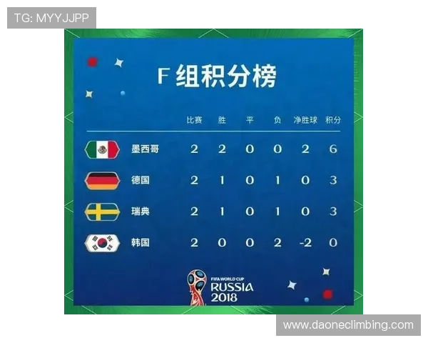 世界杯法国对阵塞内加尔的比赛对出线形势的影响及晋级前景分析